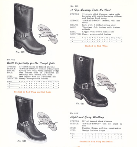 レッドウィングのエンジニア(2268)の歴史。PT91.99と茶芯/灰芯とナイフ  